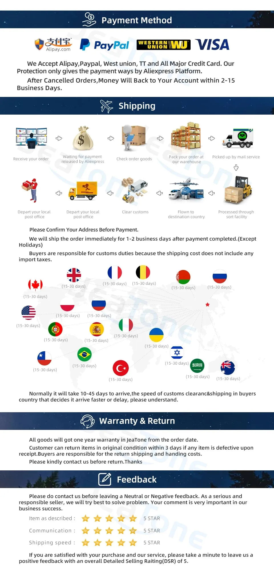 KUNPHY Ultrasonic Cleaning Machine