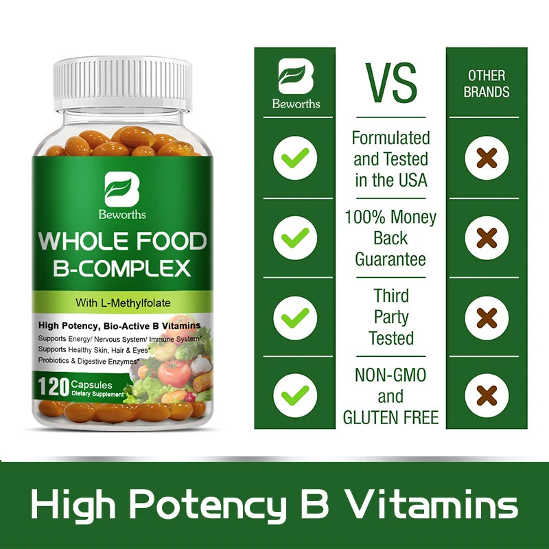 BEWORTHS Vitamin B Complex Supplement