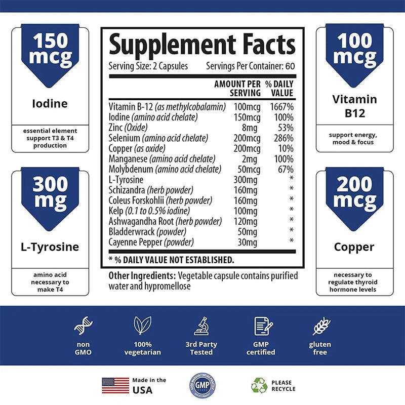Vitamin B12 Complex Thyroid Health Formula