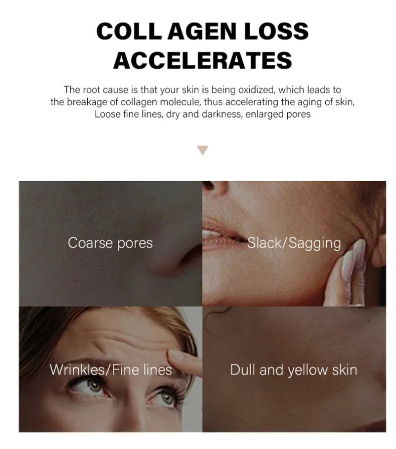 Anti-Aging Wrinkle Repair Cream