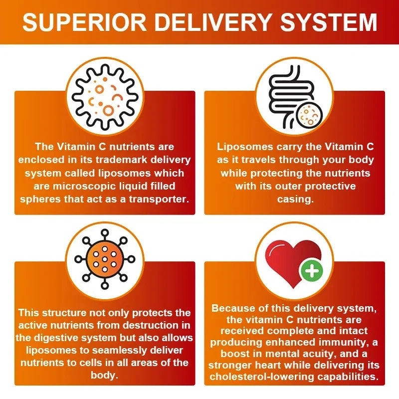 Heart Health Vitamin C Supplement