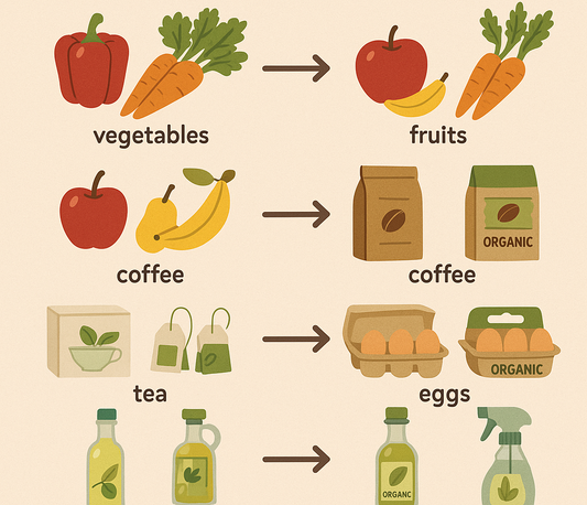 7 Easy Organic Swaps to Start Your Clean Living Journey