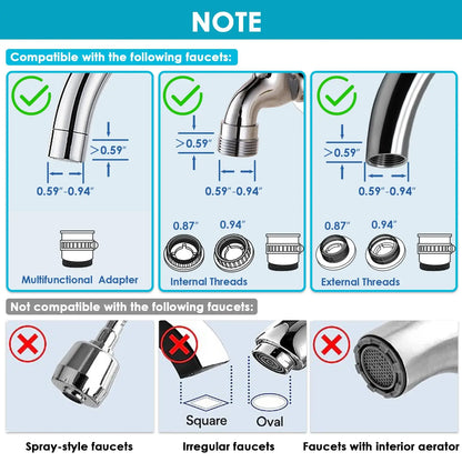 ALTHY Faucet Water Filter