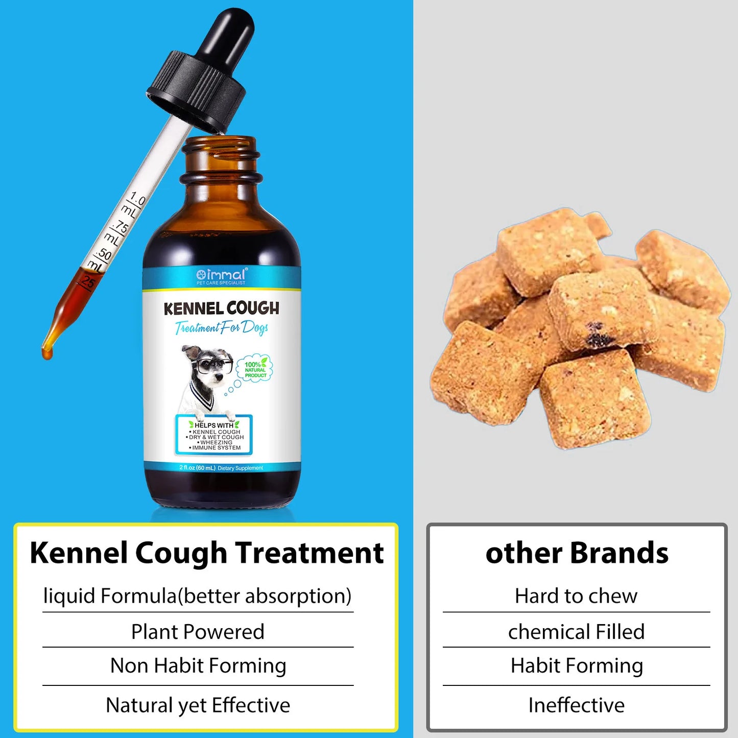 Natural Kennel Cough Relief Drops