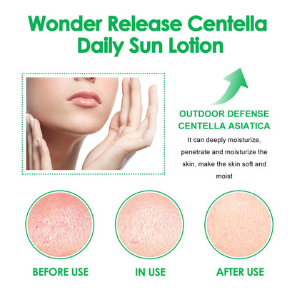 Ouhoe Anti-UV Sunscreen SPF50+ for Oil Control and Moisture