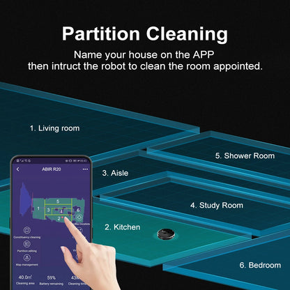 Restricted Area Setting Robot Vacuum