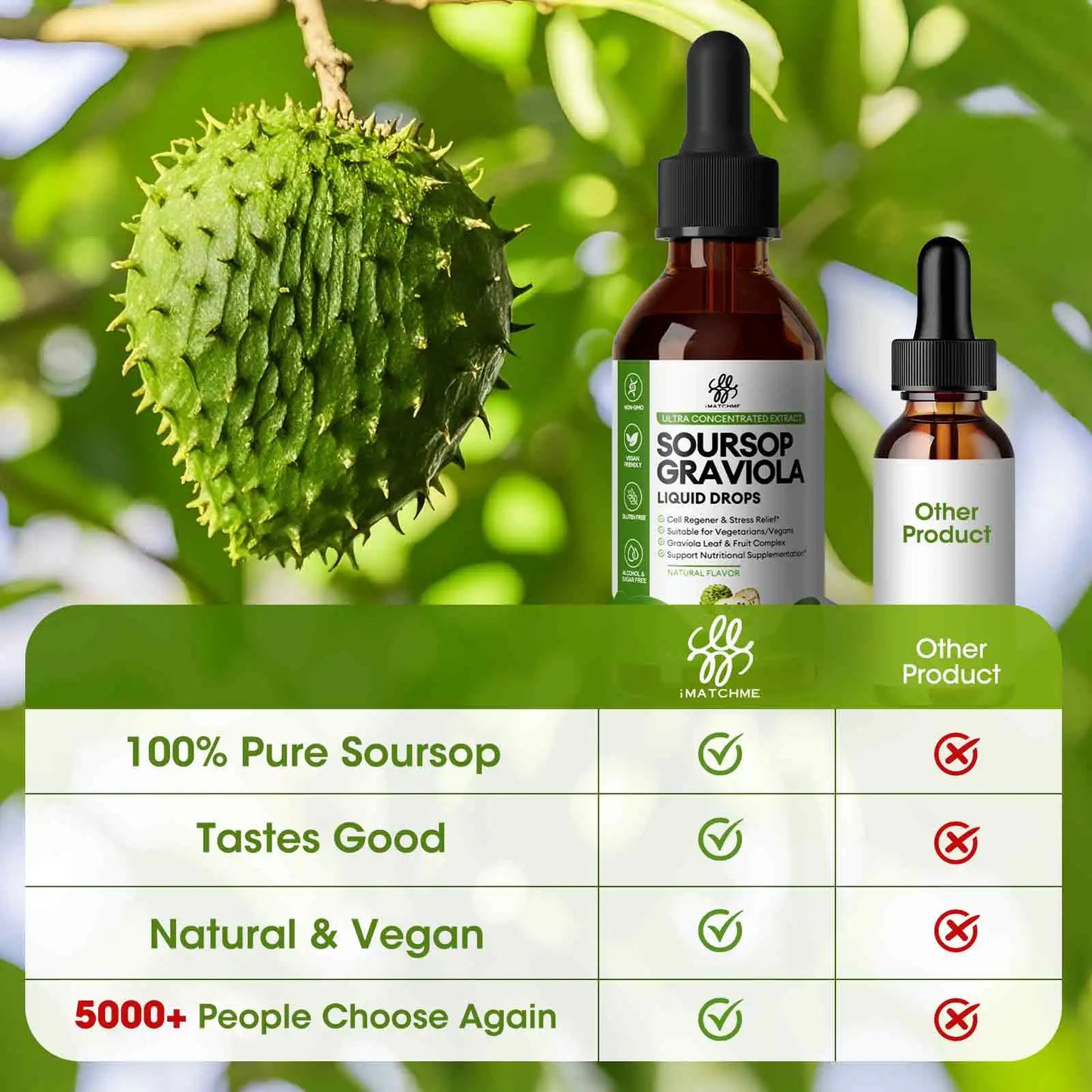 Organic Soursop Graviola Liquid Drops