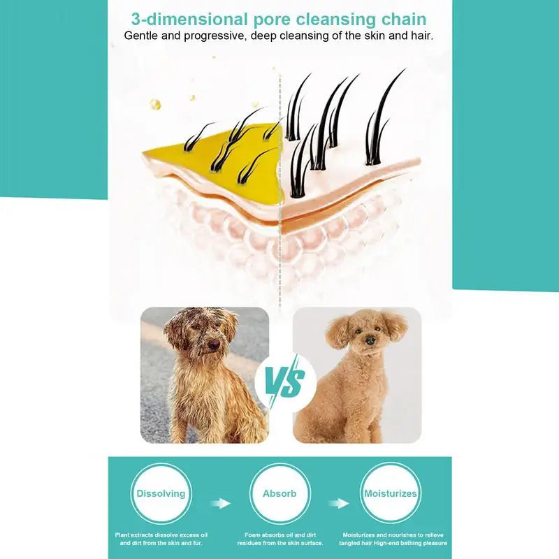 Moisturizing Pet Shampoo Natural Care