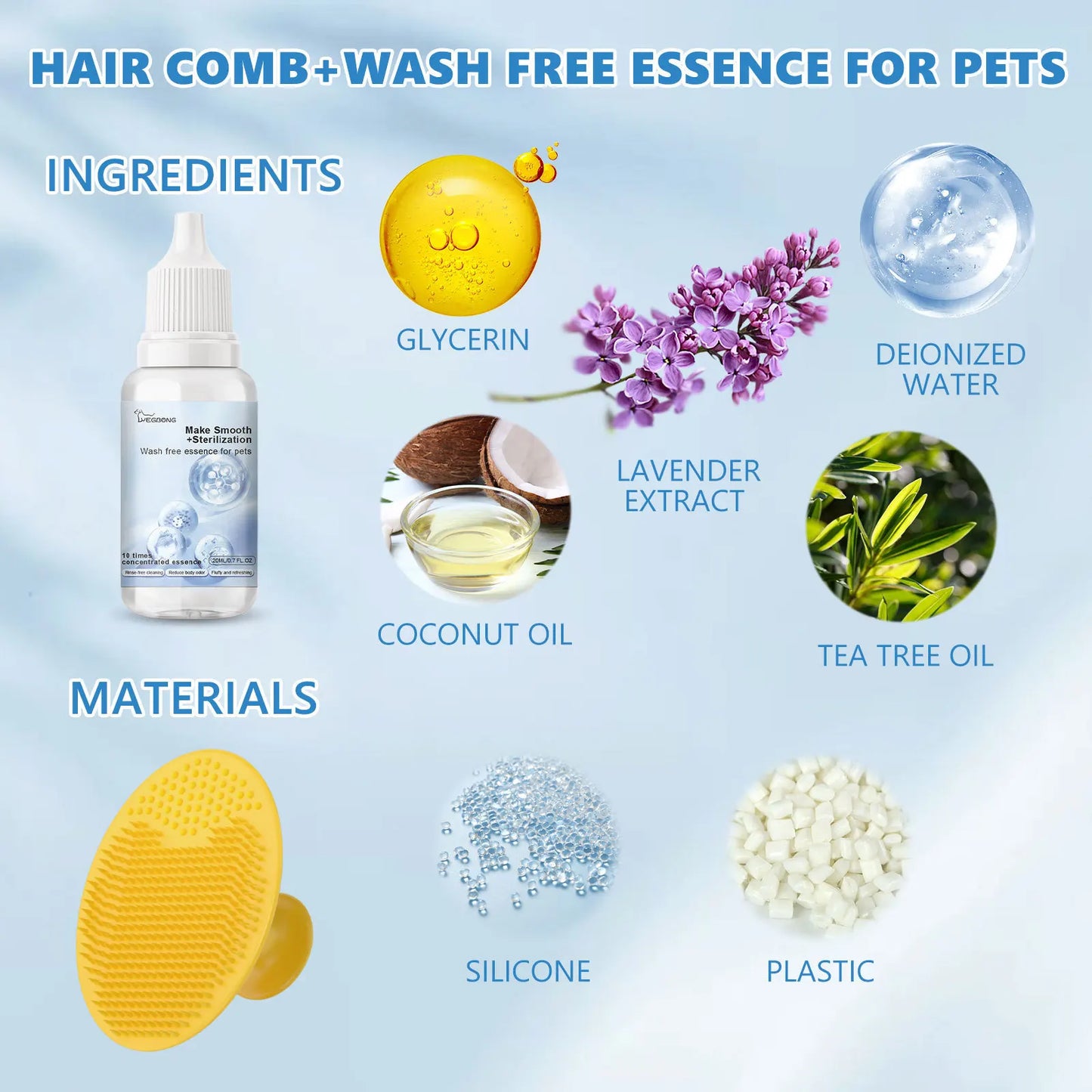 Natural Pet Dog Body Wash
