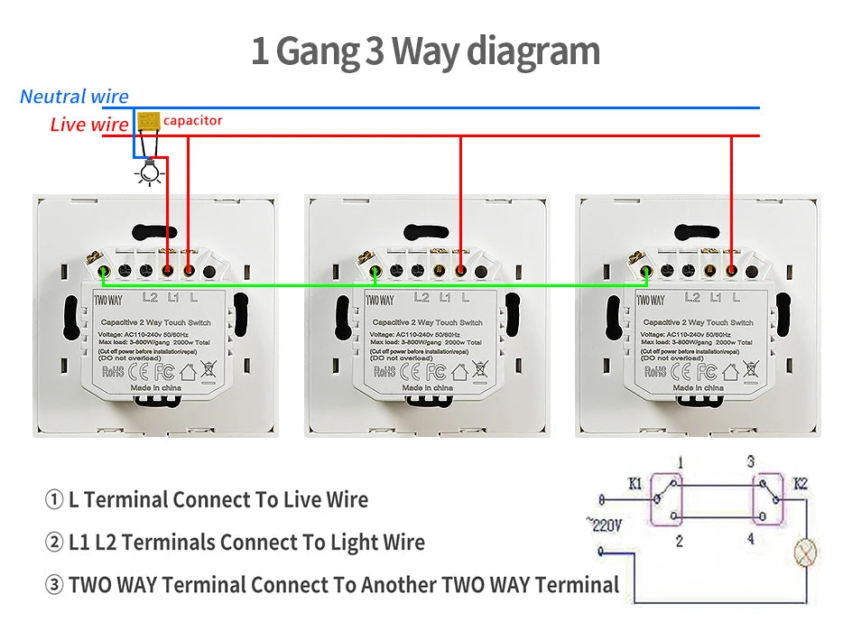 JHJCH Dual Touch Wall Switch