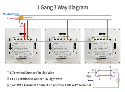 JHJCH Dual Touch Wall Switch