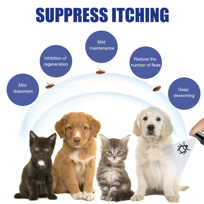 Natural Pet Flea Tick Spray