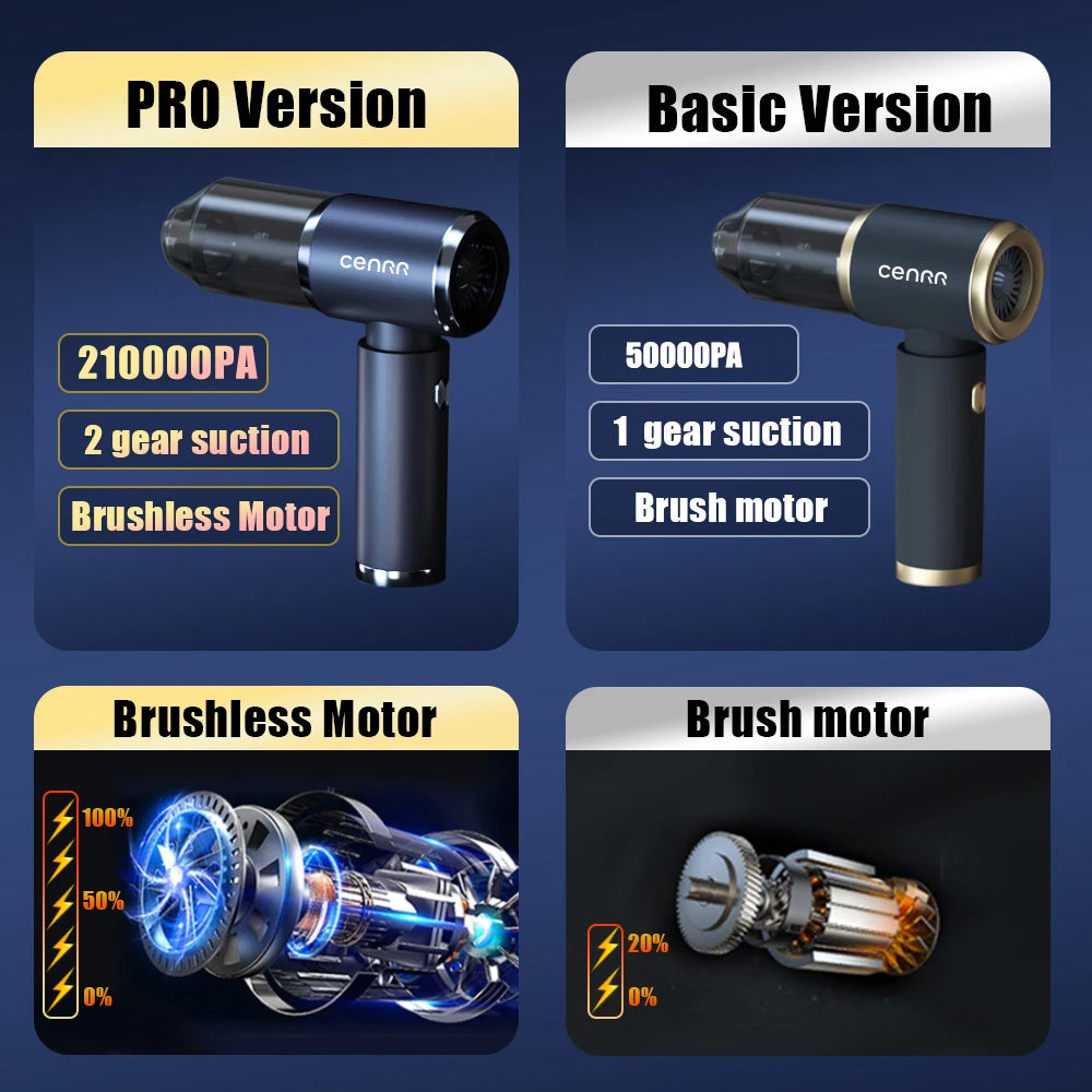 210000PA Handheld Car Cleaner