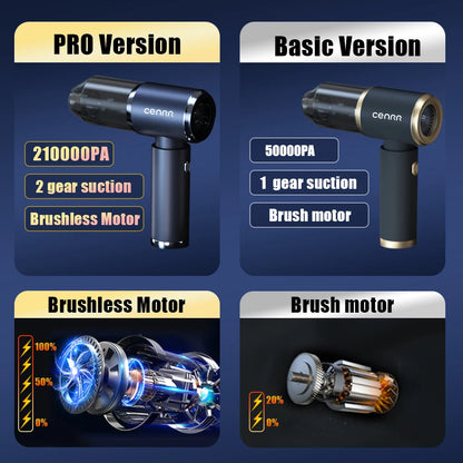 210000PA Handheld Car Cleaner