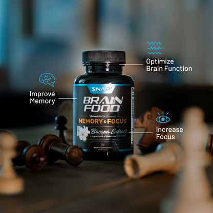 Brain Supplement for Clarity and Energy