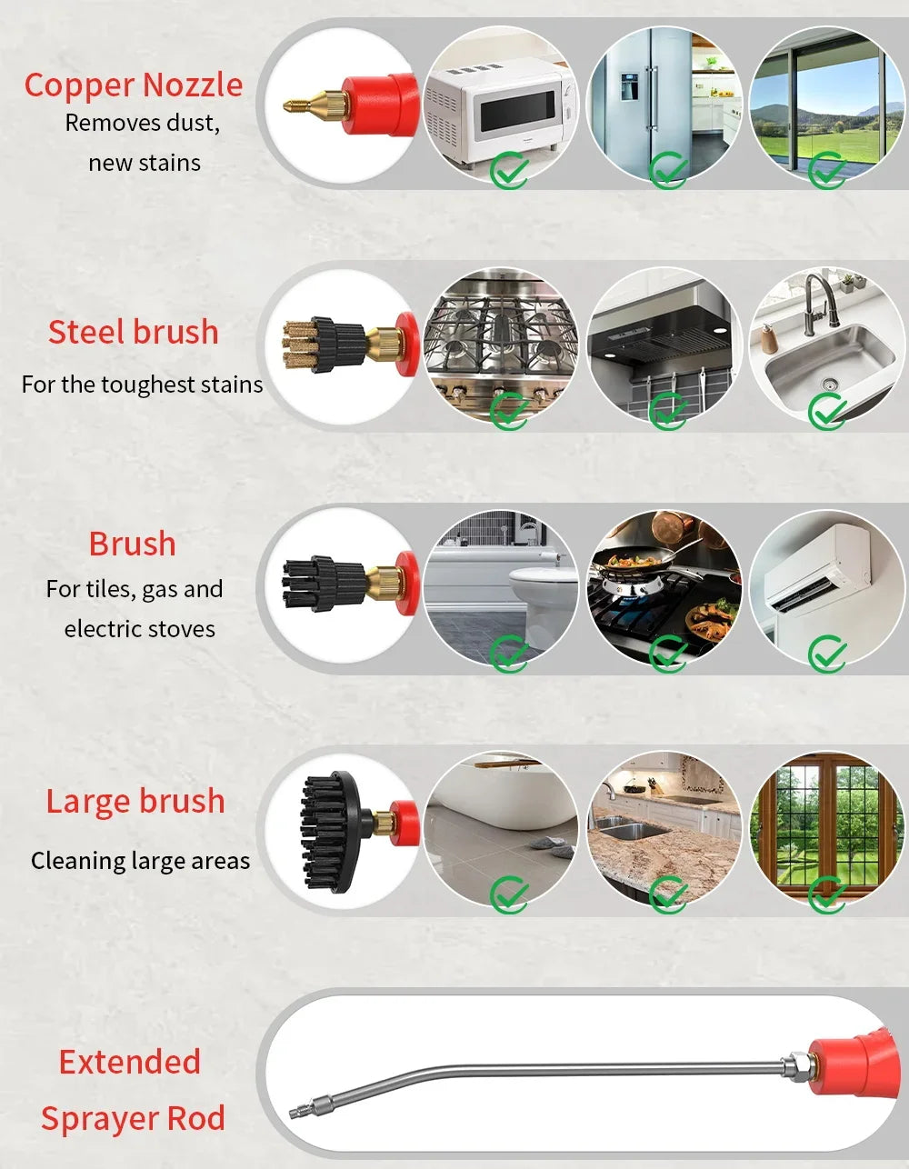 Multi-Surface Handheld Steam Cleane