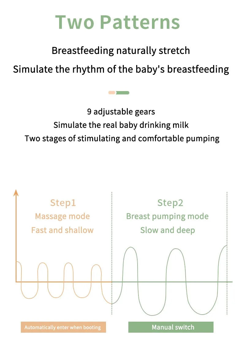 Silent and Efficient Electric Breast Pump