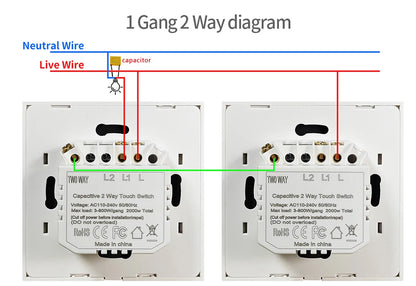 JHJCH Dual Touch Wall Switch