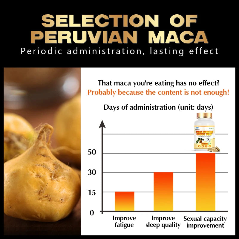 Organic Maca American Ginseng Supplement