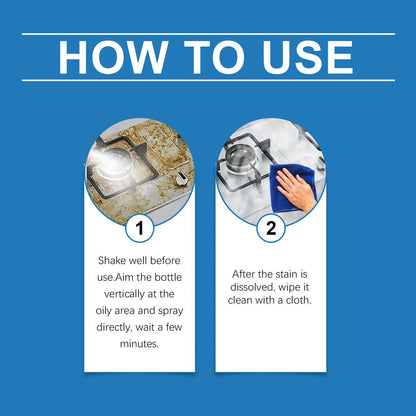 Effective Post-Cooking Cleanup Cleaner