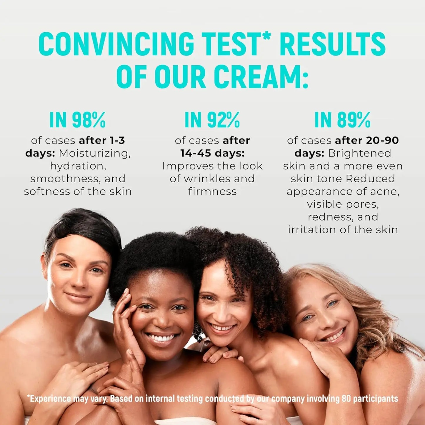 Natural Retinol Alternative Face Cream