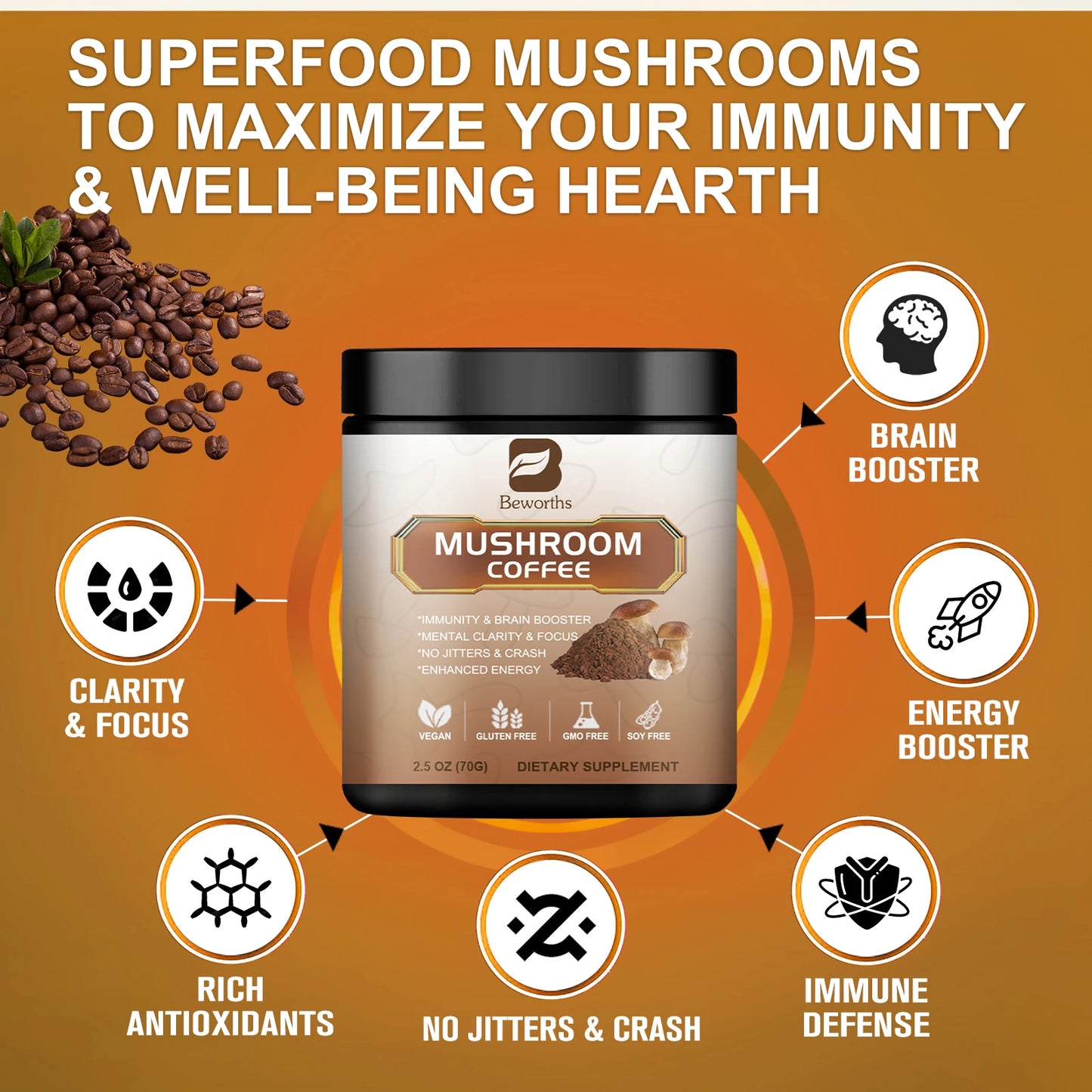 Organic Lion’s Mane Mushroom Coffee