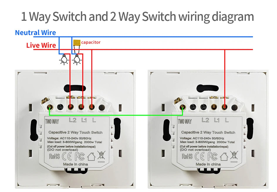 JHJCH Dual Touch Wall Switch