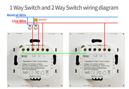 JHJCH Dual Touch Wall Switch