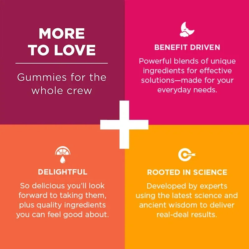Women’s Multivitamin Gummies with Biotin & Folic Acid