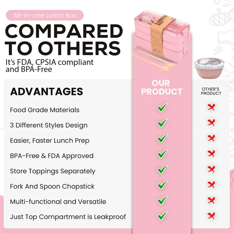 Eco-Friendly Bento Food Container