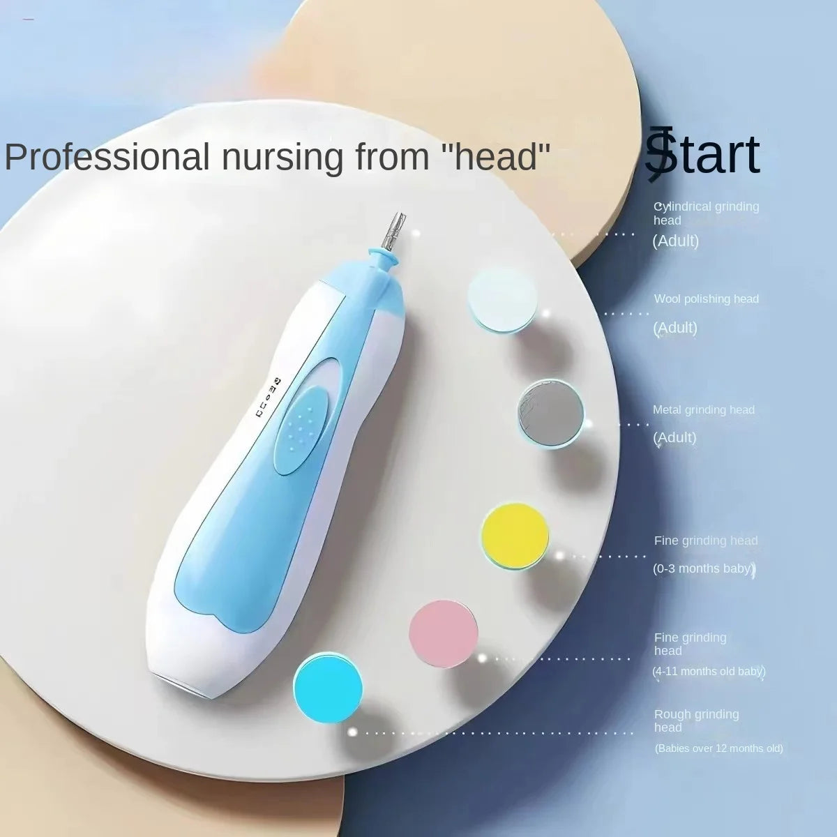 Baby Electric Nail Grinder & Clipper Set