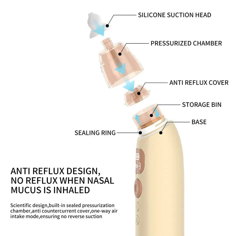 Electric Nasal Aspirator for Babies