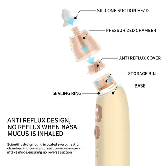 Electric Nasal Aspirator for Babies