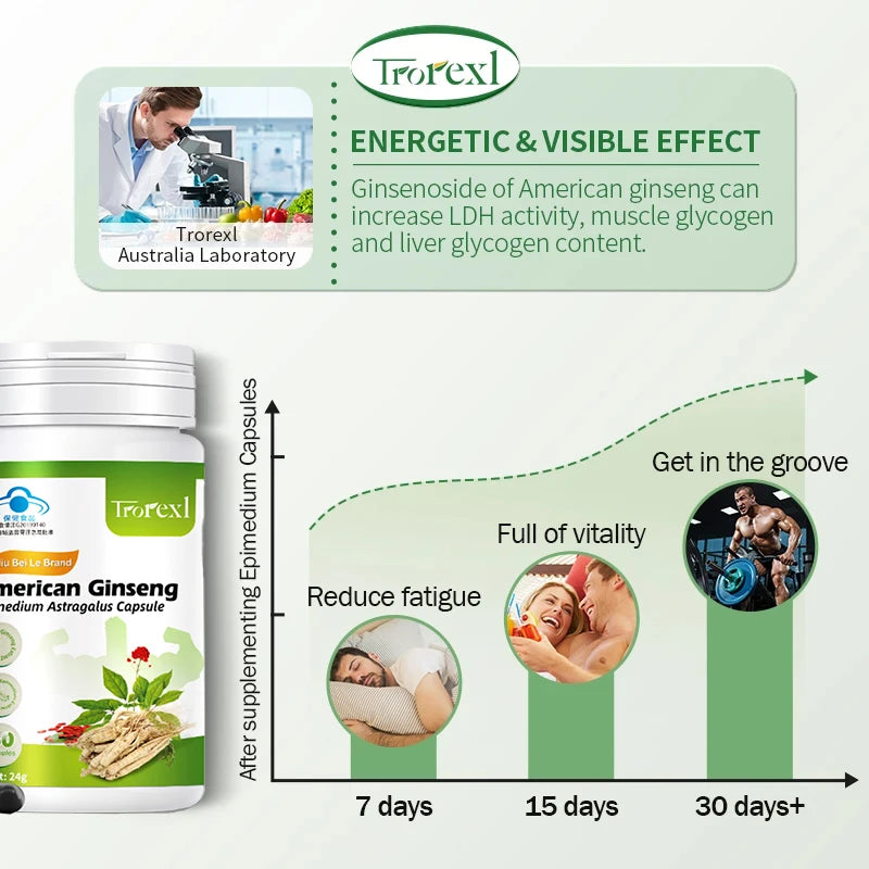 Natural Male Enhancement Ginseng Capsules