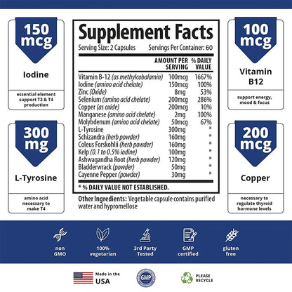 Vitamin B12 Complex Thyroid Health Formula