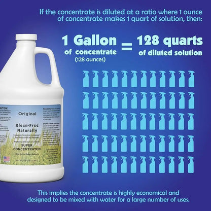Biodegradable Laundry and Surface Cleaner