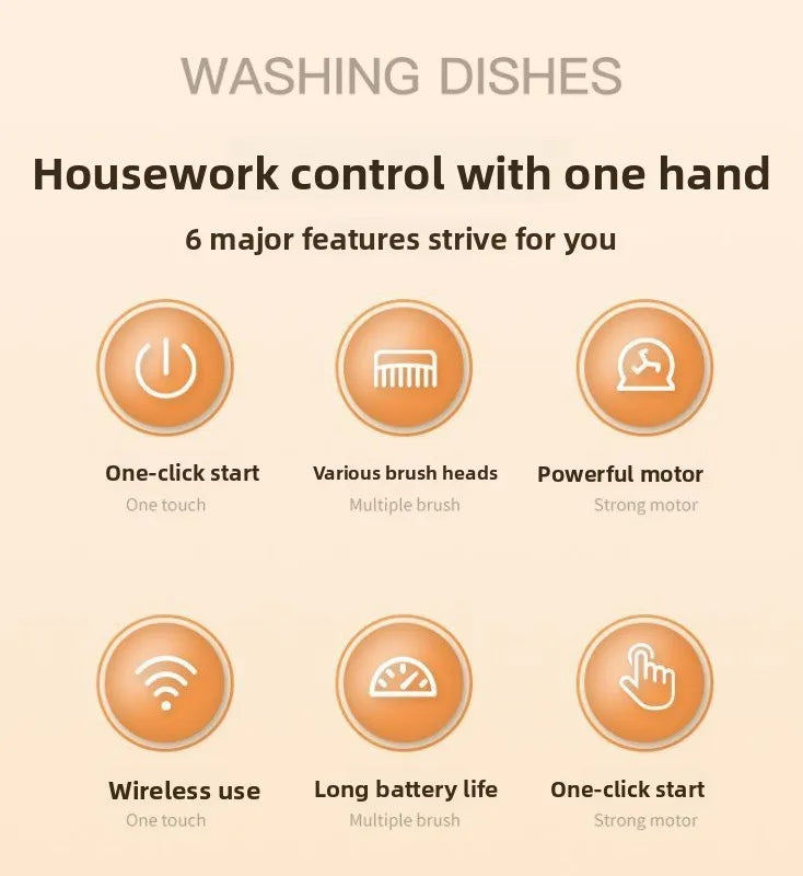 Wireless Household Cleaning Scrubber