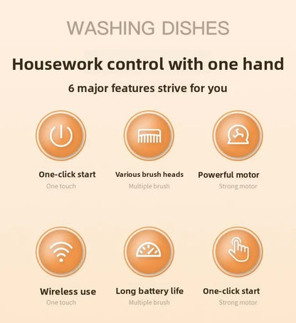Wireless Household Cleaning Scrubber