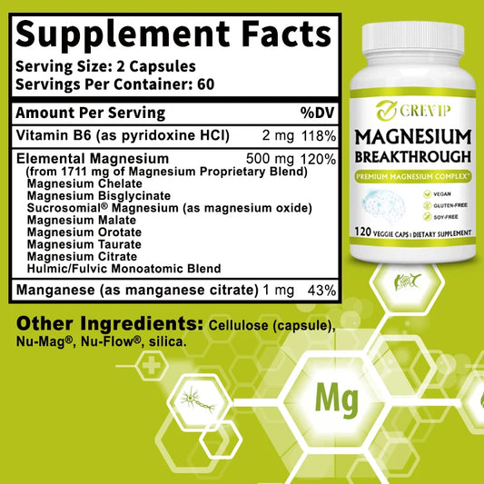 Magnesium Breakthrough Sleep and Health Supplement