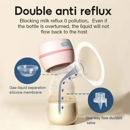 Silent and Efficient Electric Breast Pump