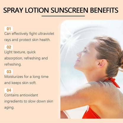 EELHOE Vitamin E Sunscreen Spray for Long-Lasting Skin Protection