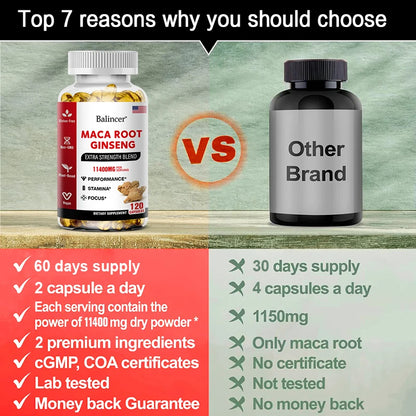 Maca Ginseng Vitamin Supplement for Stamina