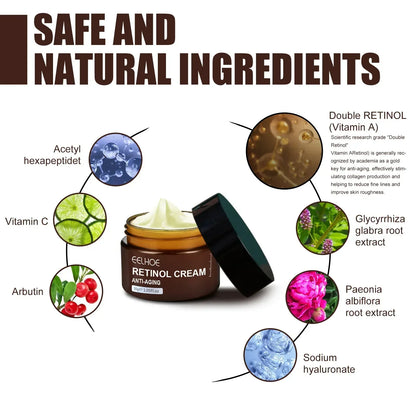 Anti-Aging Wrinkle Repair Cream