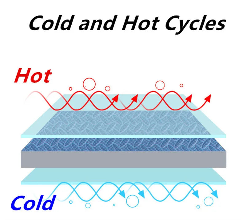 Puzzle Play Mat for Babies & Kids