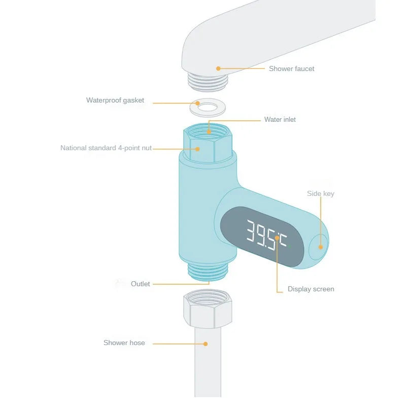 Self-Powered Water Temperature Meter