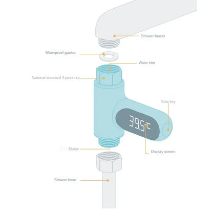 Self-Powered Water Temperature Meter