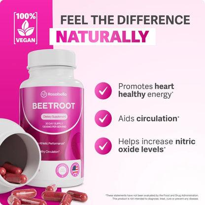 Organic Beetroot Energy Support Capsules