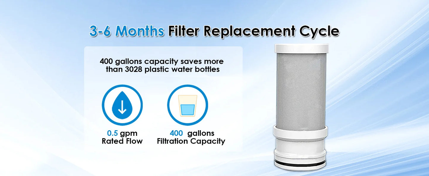 ALTHY Faucet Water Filter