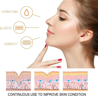 Wild Yam Cream for Women Wrinkle Removal and Hydration