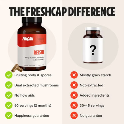 Organic Lingzhi Mushroom Longevity Supplement